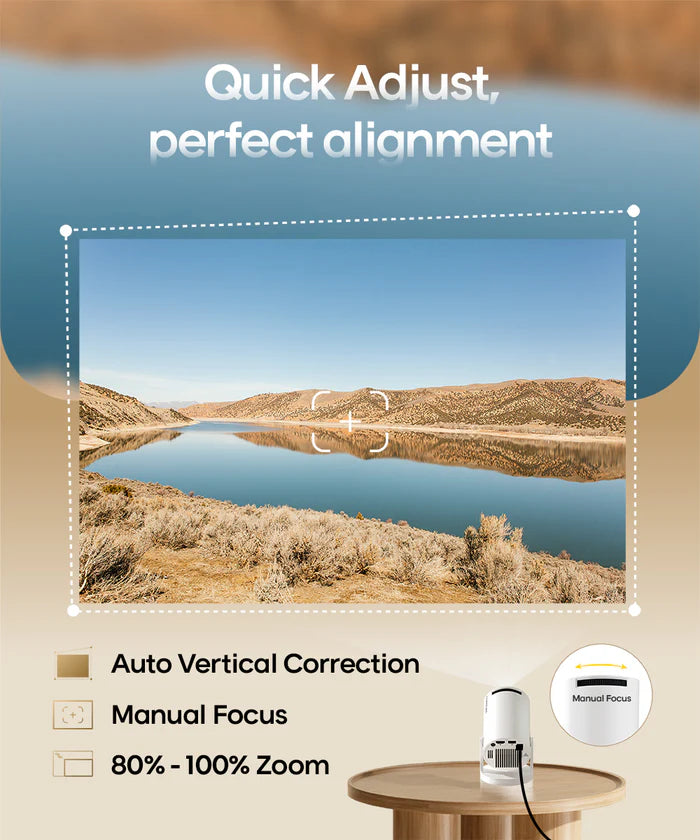 Scenic landscape with a lake and mountains, featuring text and icons about projector features.